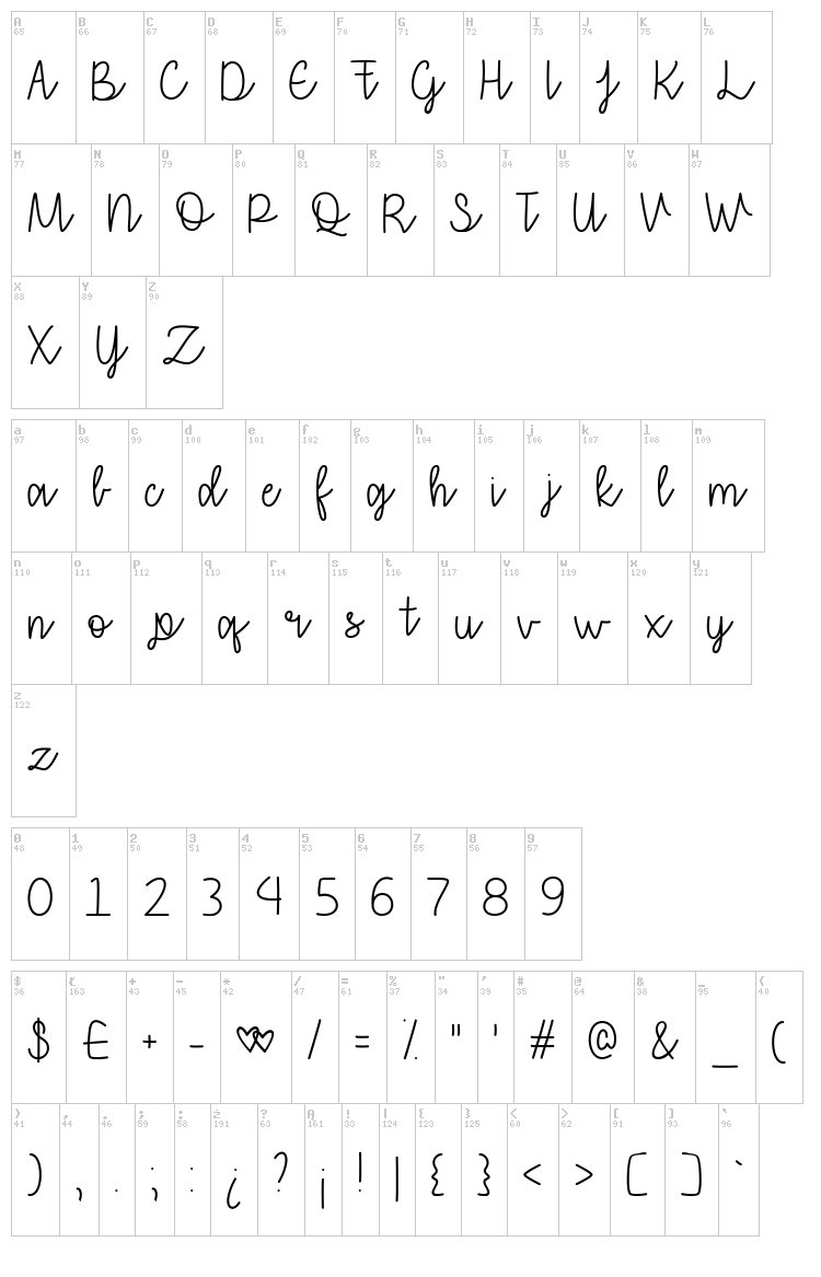 That I love you font map